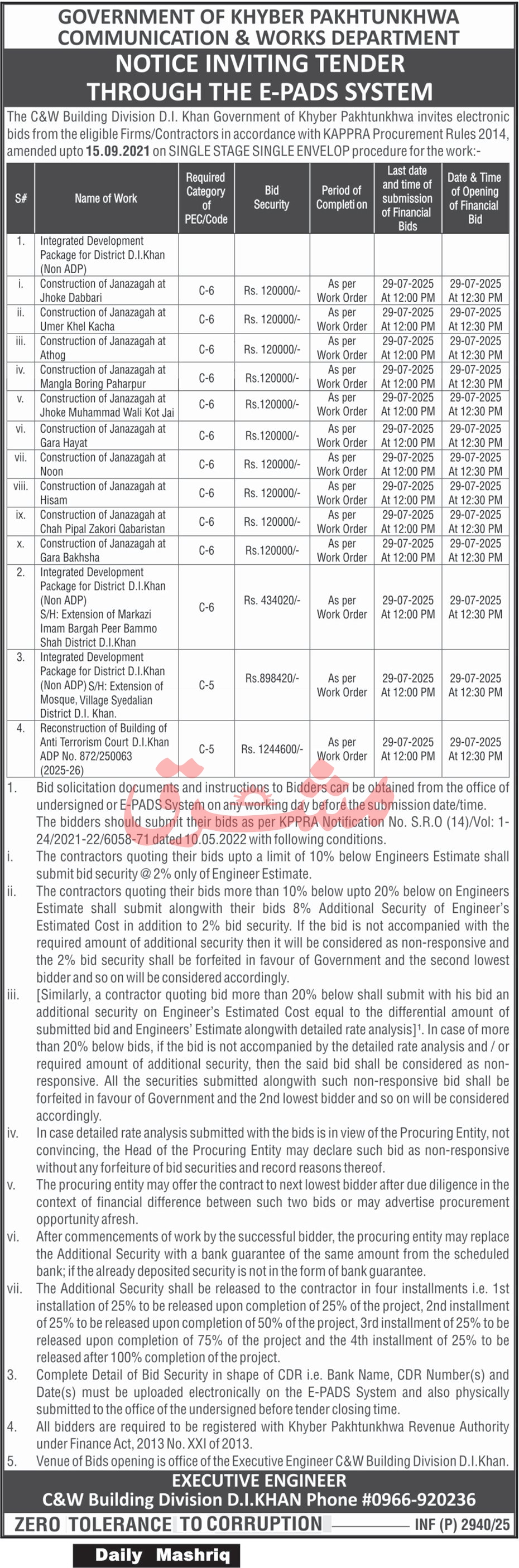 Communication & Works Department D.I.Khan Tender Notice